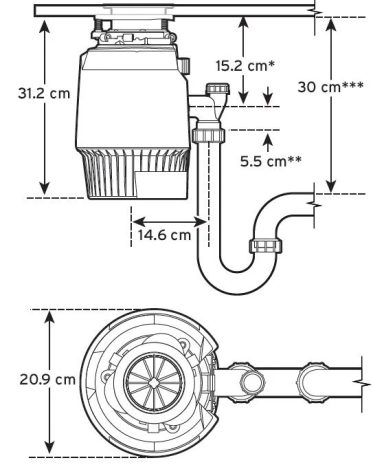 טוחן Evolution 750SR